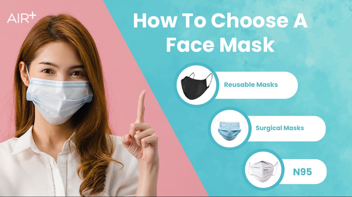 Type of face masks and how to choose the best one for your needs